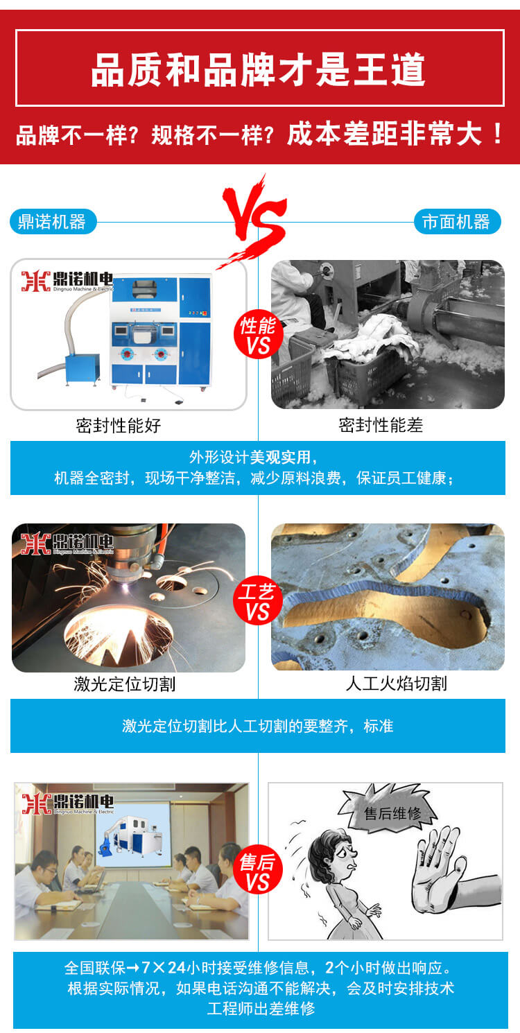 DN-CM2100-4四頭流量充絨充棉一體機(jī)產(chǎn)品說明