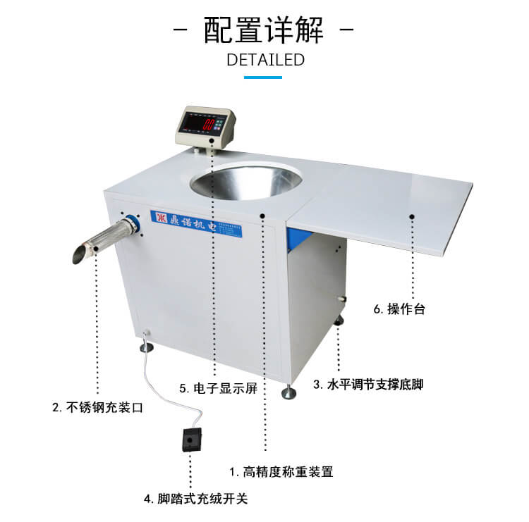 DN-半自動充絨充棉機產品細節2