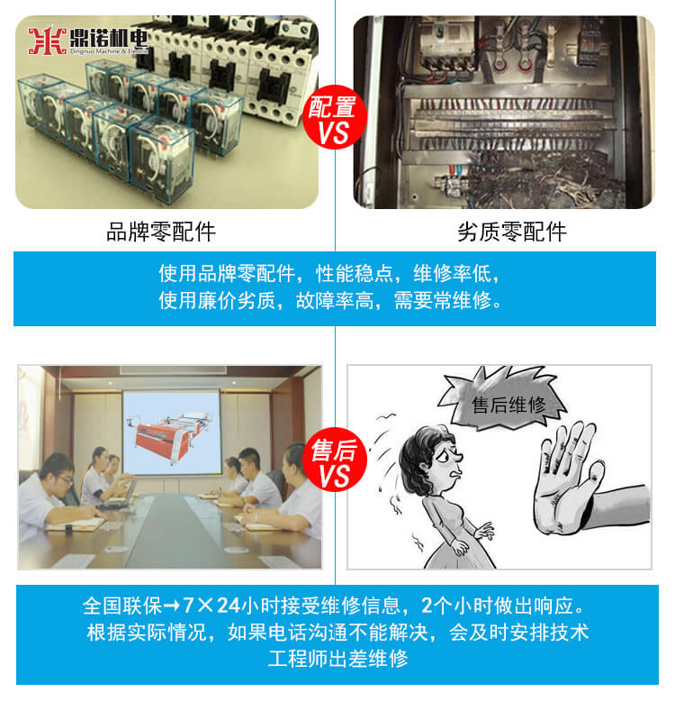 DN-6全自動電腦單針絎縫機產品說明2