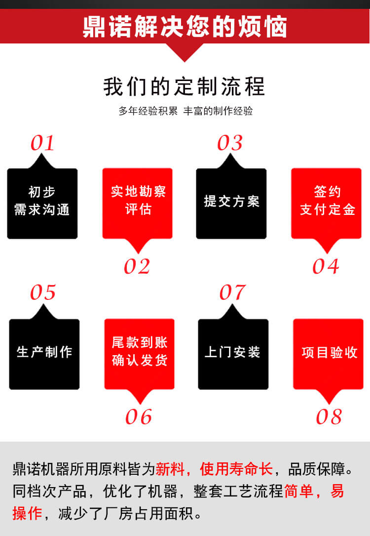 硬質棉生產線產品說明2