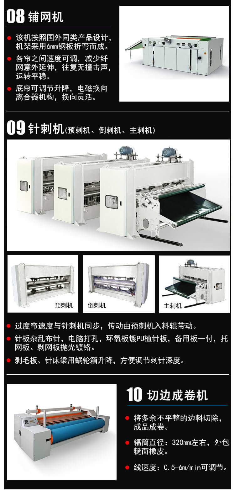 針刺合成皮革基布生產線產品細節4