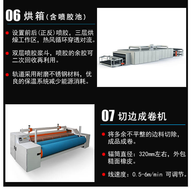 噴膠棉生產線產品細節4