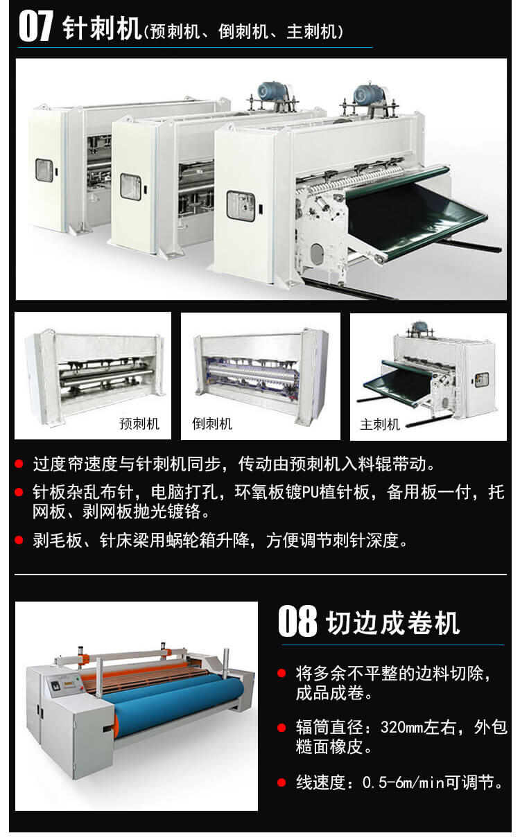 不銹鋼纖維針刺氈生產線產品細節4